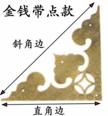 Wholesale High QualityDecorated Zinc Alloy Wooden Box Corner Bronze Iron